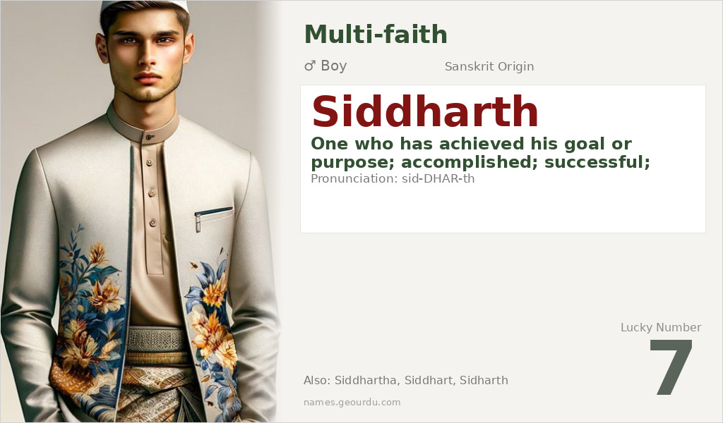 Siddharth Name Meaning and Details
