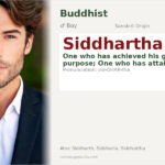 Siddhartha Name Meaning and Details