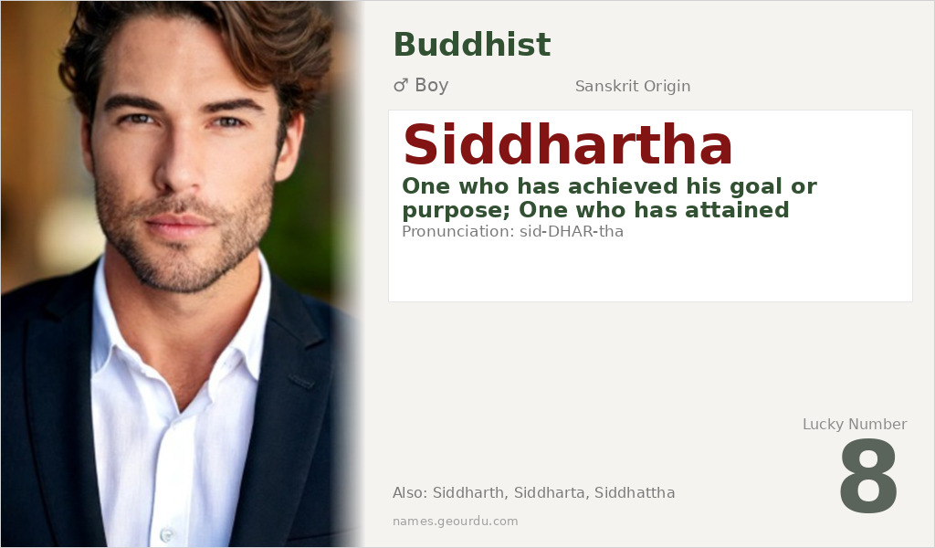 Siddhartha Name Meaning and Details