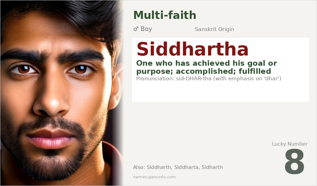 Siddhartha Name Meaning and Details