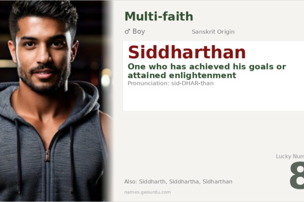 Siddharthan Meaning — Sanskrit Origin, Boy Name & Buddha Connection (2025)