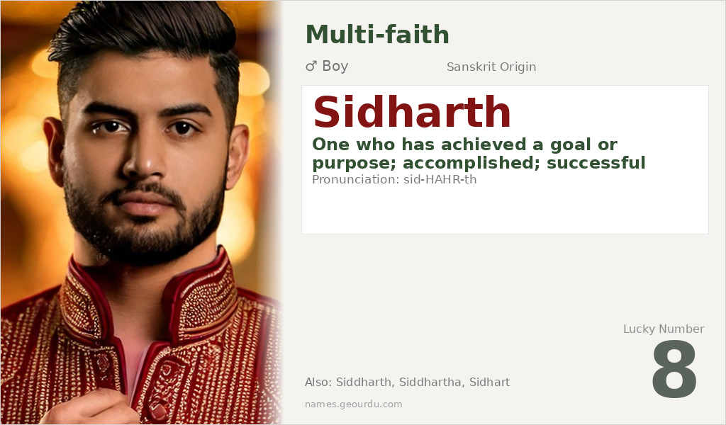 Sidharth Name Meaning and Details