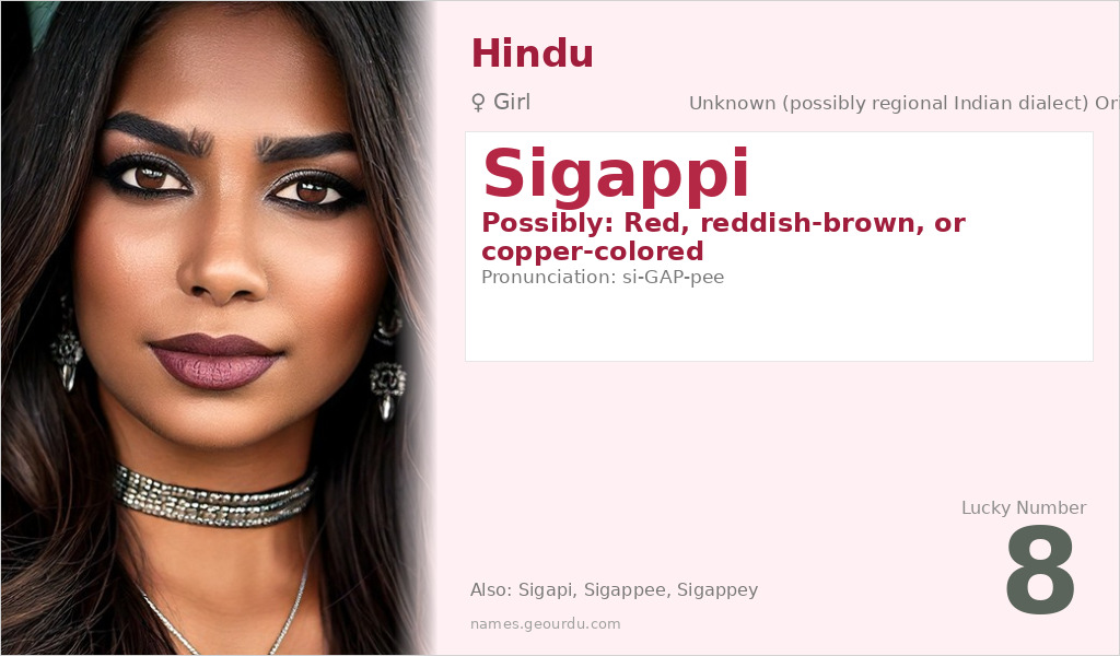 Sigappi Name Meaning and Details
