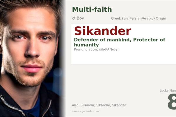 Sikander Name Meaning — Greek Origin, Boy Name & Cultural Significance (2025)