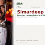Simardeep Name Meaning and Details