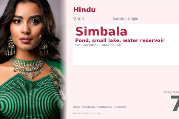 Simbala Name Meaning — Origin, Gender & Details (2025)