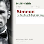 Simeon Name Meaning and Details