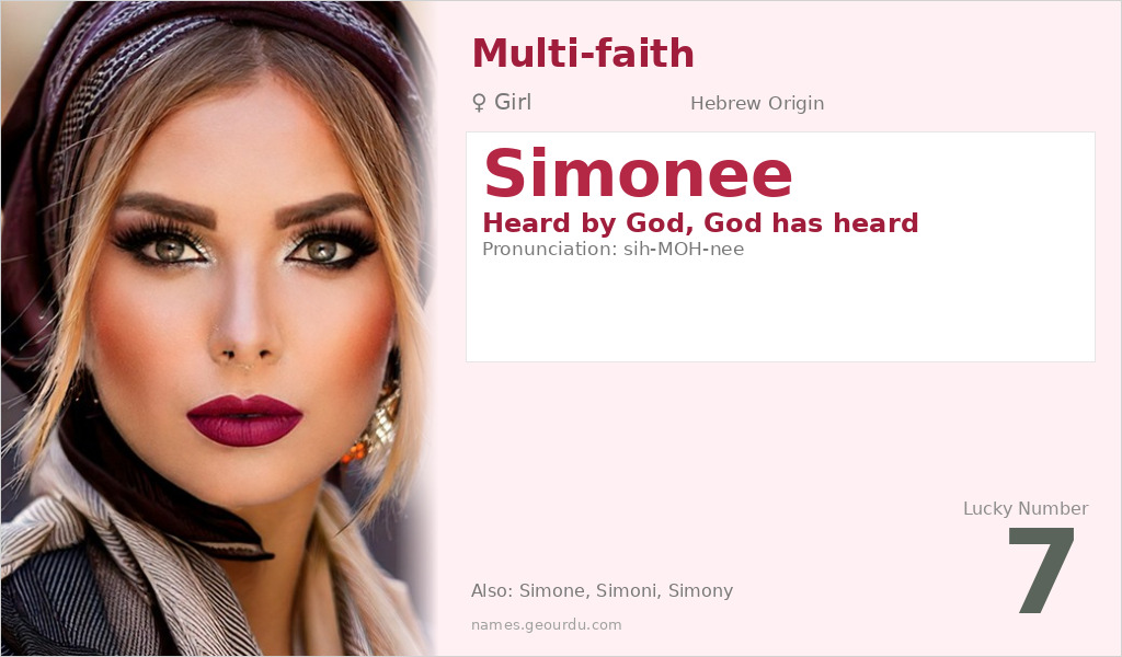 Simonee Name Meaning and Details