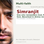 Simranjit Name Meaning and Details