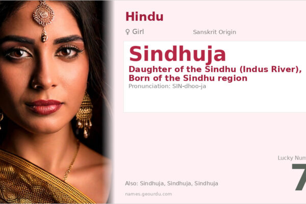 Sindhuja Name Meaning — Sanskrit Origin, Girl Name & Details (2025)