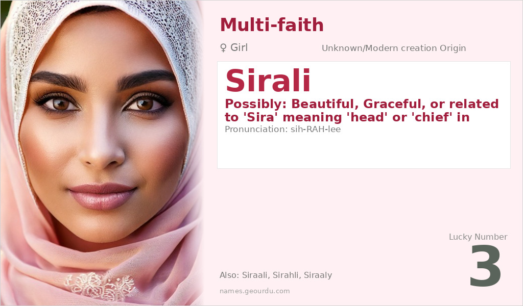 Sirali Name Meaning and Details
