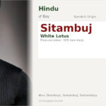 Sitambuj Name Meaning and Details