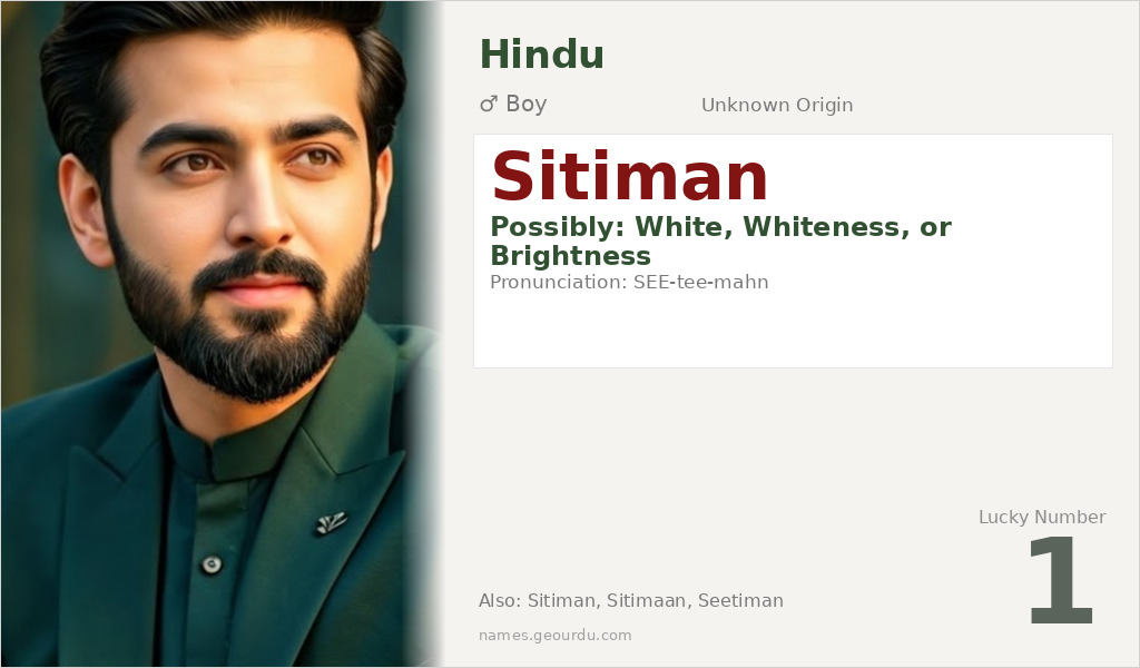 Sitiman Name Meaning and Details