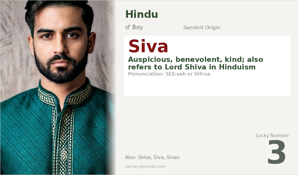 Siva Name Meaning and Details