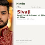 Sivaji Name Meaning and Details