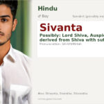 Sivanta Name Meaning and Details