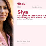 Siya Name Meaning and Details