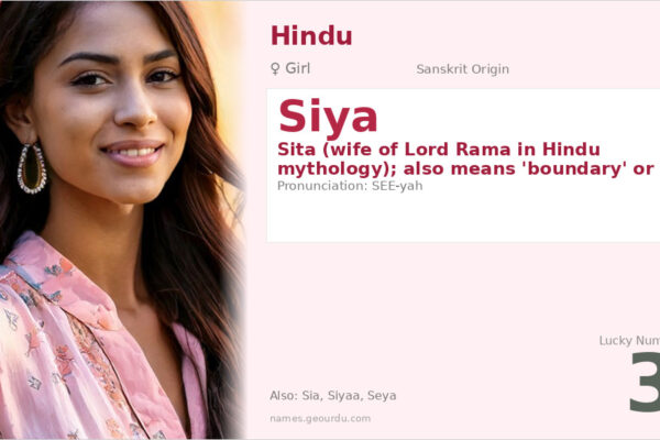 Siya Name Meaning — Origin, Gender & Details (2025)