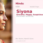 Siyona Name Meaning and Details