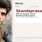 Skandaprasad Name Meaning and Details