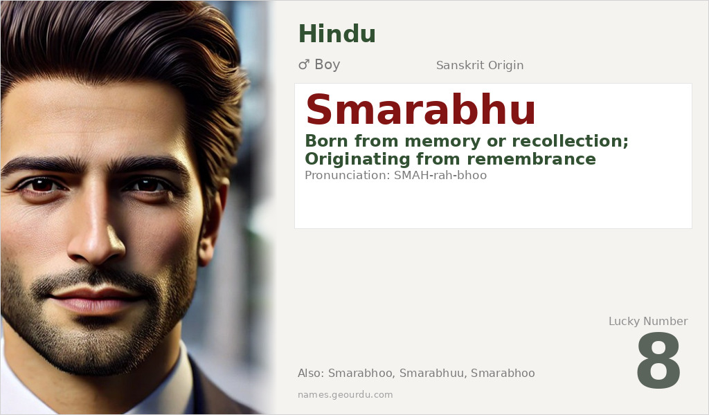 Smarabhu Name Meaning and Details