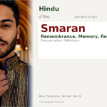 Smaran Name Meaning and Details