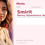 Smirit Name Meaning and Details