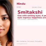 Smitakshi Name Meaning and Details