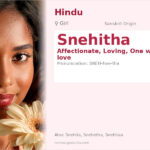 Snehitha Name Meaning and Details