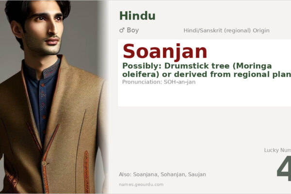 Soanjan Name Meaning — Origin, Gender & Details (2025)