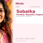 Sobaika Name Meaning and Details
