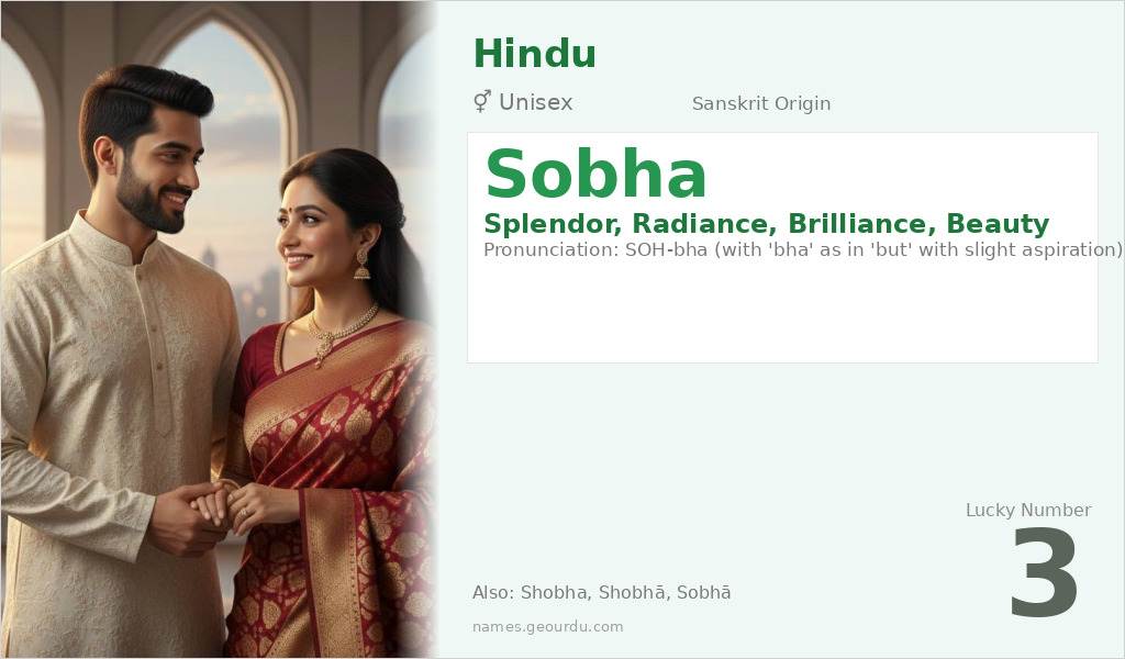 Sobha Name Meaning and Details