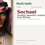 Sochael Name Meaning and Details