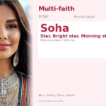Soha Name Meaning and Details