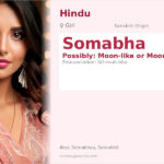 Somabha Name Meaning and Details