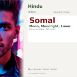 Somal Name Meaning and Details