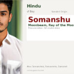 Somanshu Name Meaning and Details