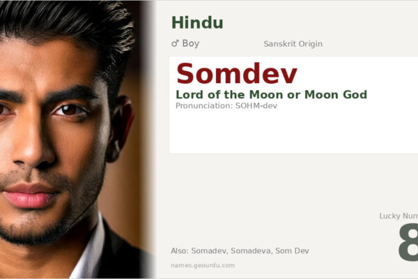 Somdev Meaning — Lord of the Moon, Origin & Details (2025)