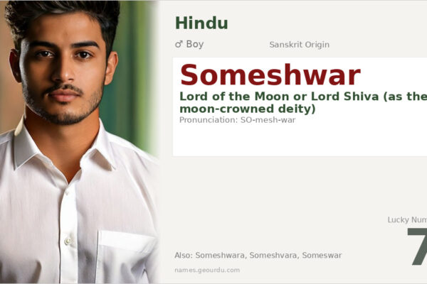 Someshwar Meaning — Origin, Gender & Details (2025)
