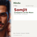 Somjit Name Meaning and Details