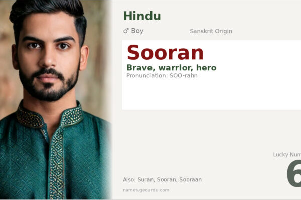Sooran Name Meaning — Sanskrit Origin, Brave Warrior (2025)