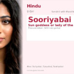 Sooriyabai Name Meaning and Details