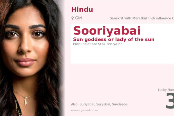 Sooriyabai Meaning — Sun Goddess Name Origin & Details (2025)