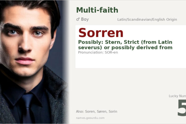 Sorren Name Meaning — Origin, Gender & Details (2025)