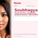 Soubhagya Name Meaning and Details