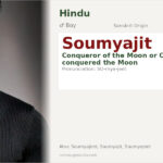 Soumyajit Name Meaning and Details