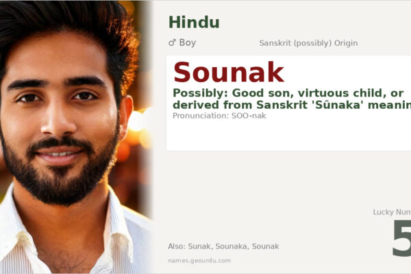 Sounak Name Meaning — Origin, Gender & Details (2025)
