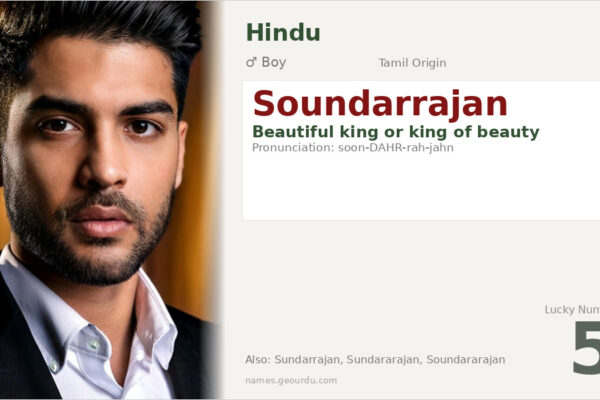 Soundarrajan Meaning — Tamil Origin, Boy Name & Details (2025)
