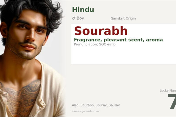 Sourabh Name Meaning — Sanskrit Origin, Boy Hindu Name & Details (2025)