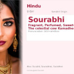 Sourabhi Name Meaning and Details